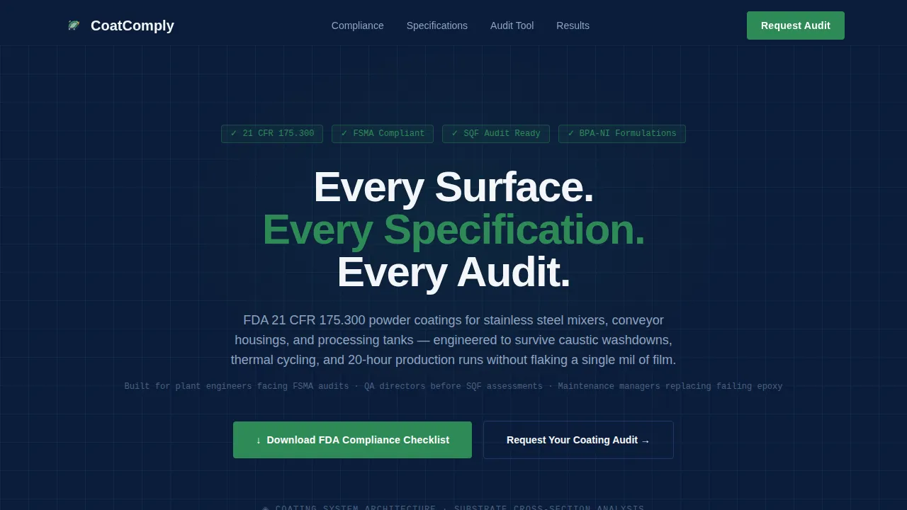 Food & Beverage Manufacturing Directory Website Template
