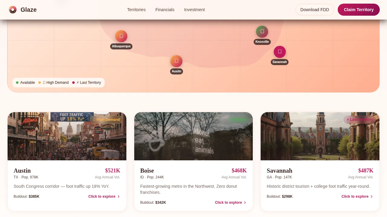 Vibrant Franchise Showcase Landing Page Template