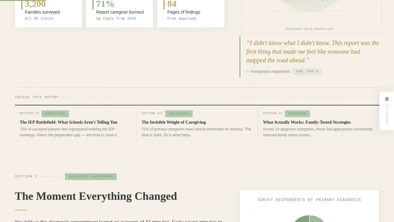 Evidence-Based Adaptive Parenting Landing Page Template