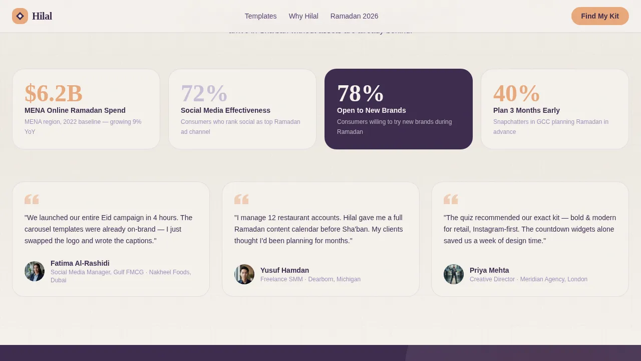 Seasonal Eid Marketing Toolkit Landing Page Template