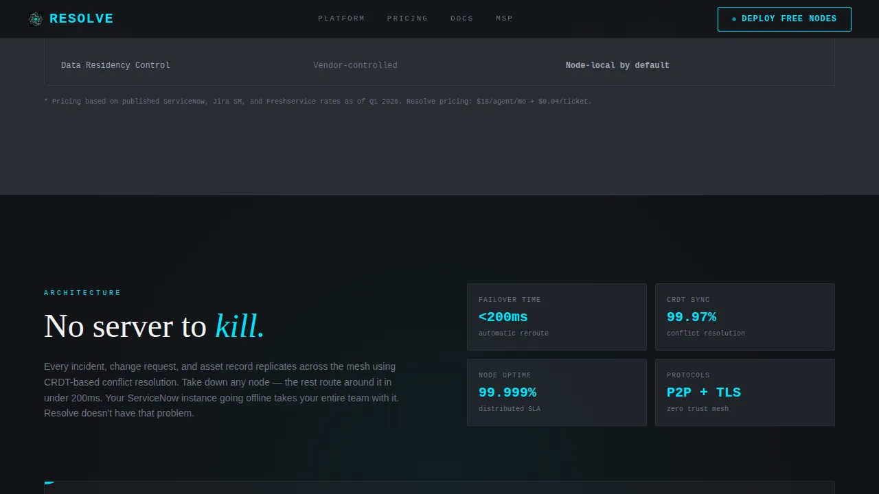 Decentralized Enterprise Software Cost Calculator Website Template