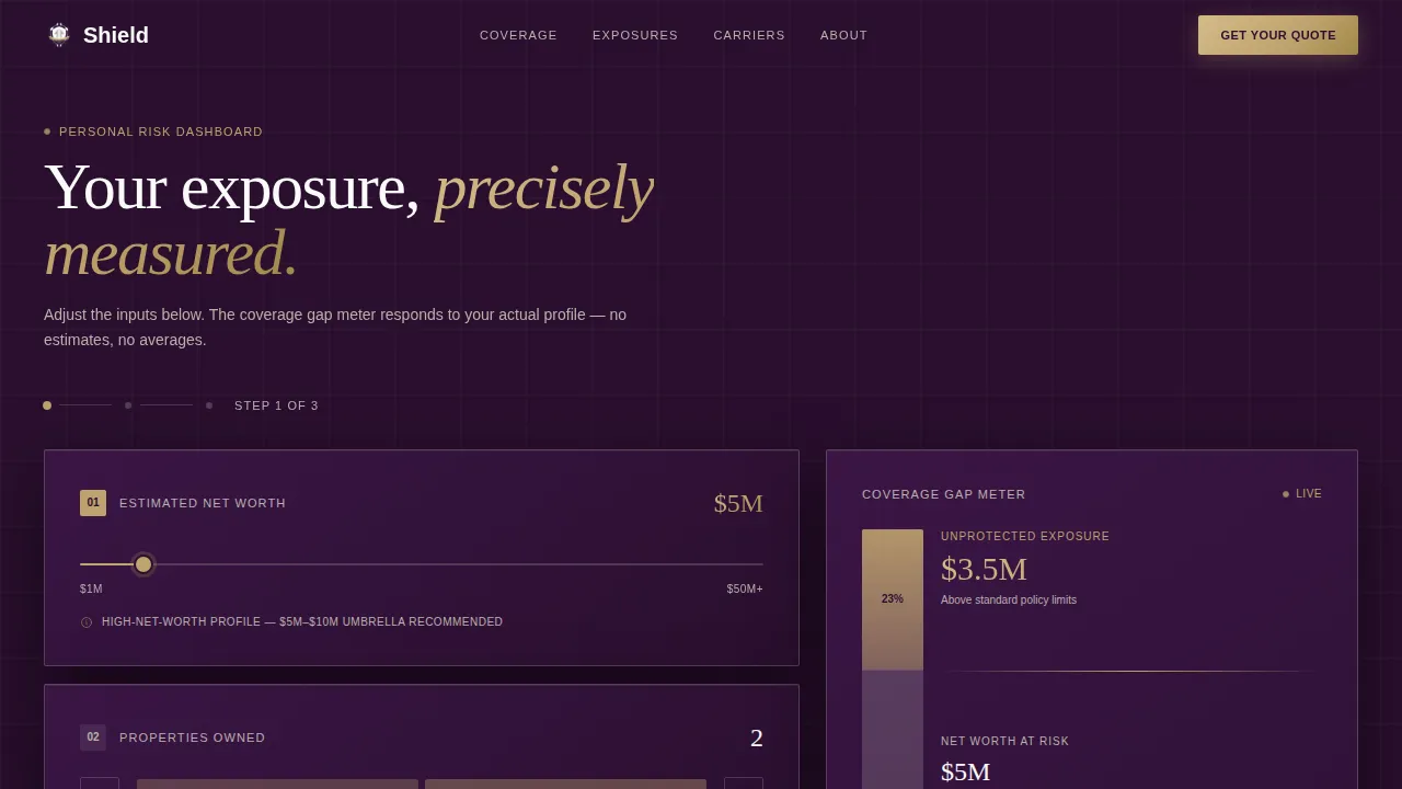 High Net Worth Individual Insurance Booking Website Template