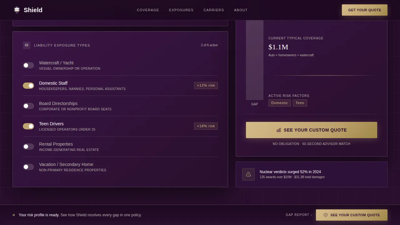 High Net Worth Individual Insurance Booking Website Template