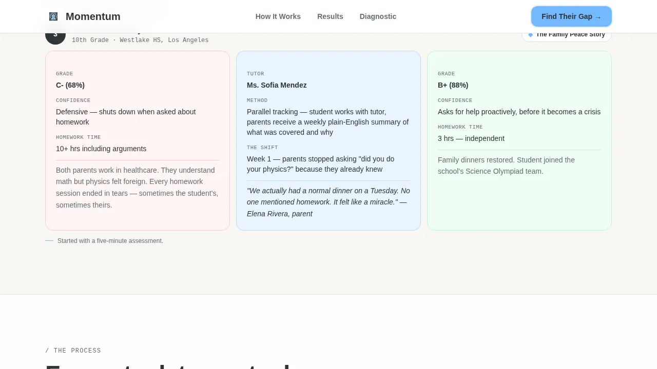 Physics Education Portfolio Website Template
