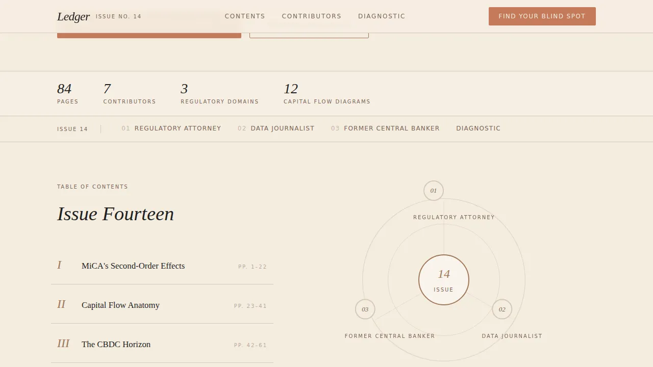 Fintech Newsletter Blog Website Template