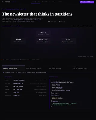 Atlas — Daring Data Engineering Insights Landing Page Template