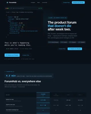 Community & Forum Reviews Website Template