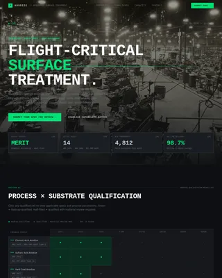 Aerospace Surface Treatment & Finishing Vendor Website Template