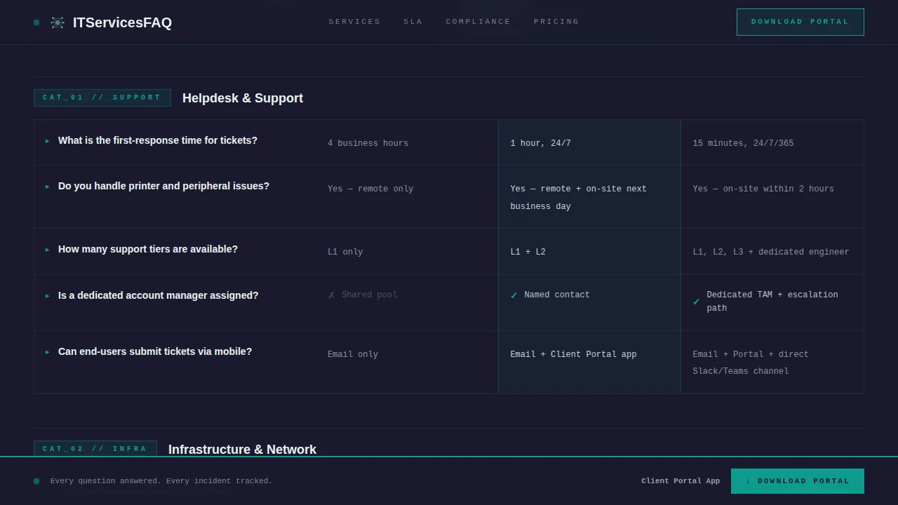 IT Services Company Professional Website Template