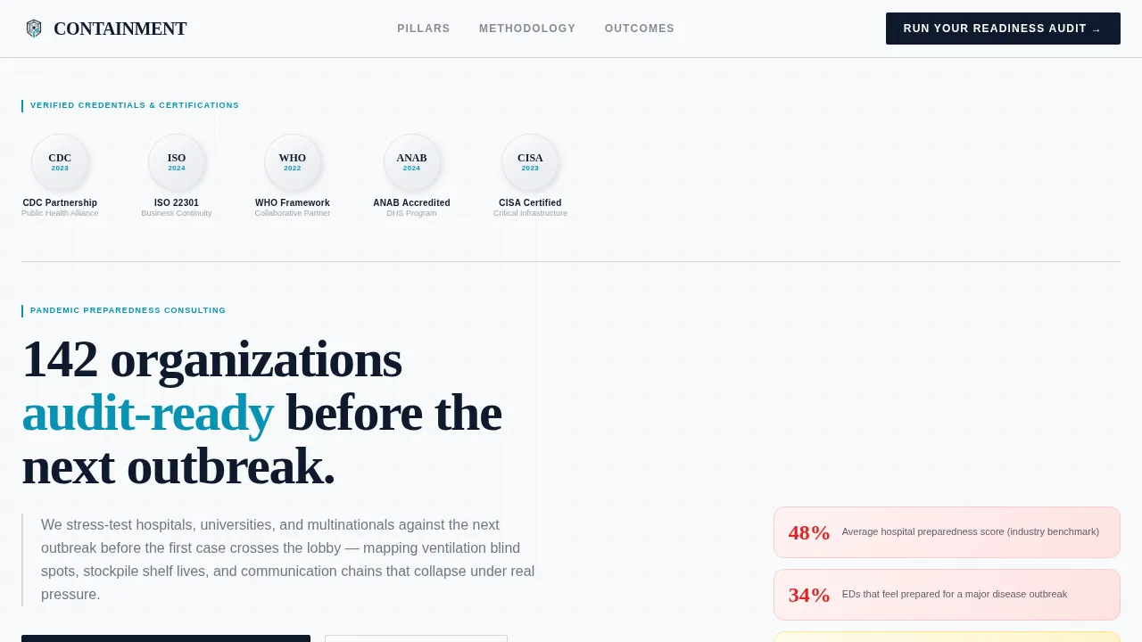 Safeguard — Compliance Preparedness Landing Page Template