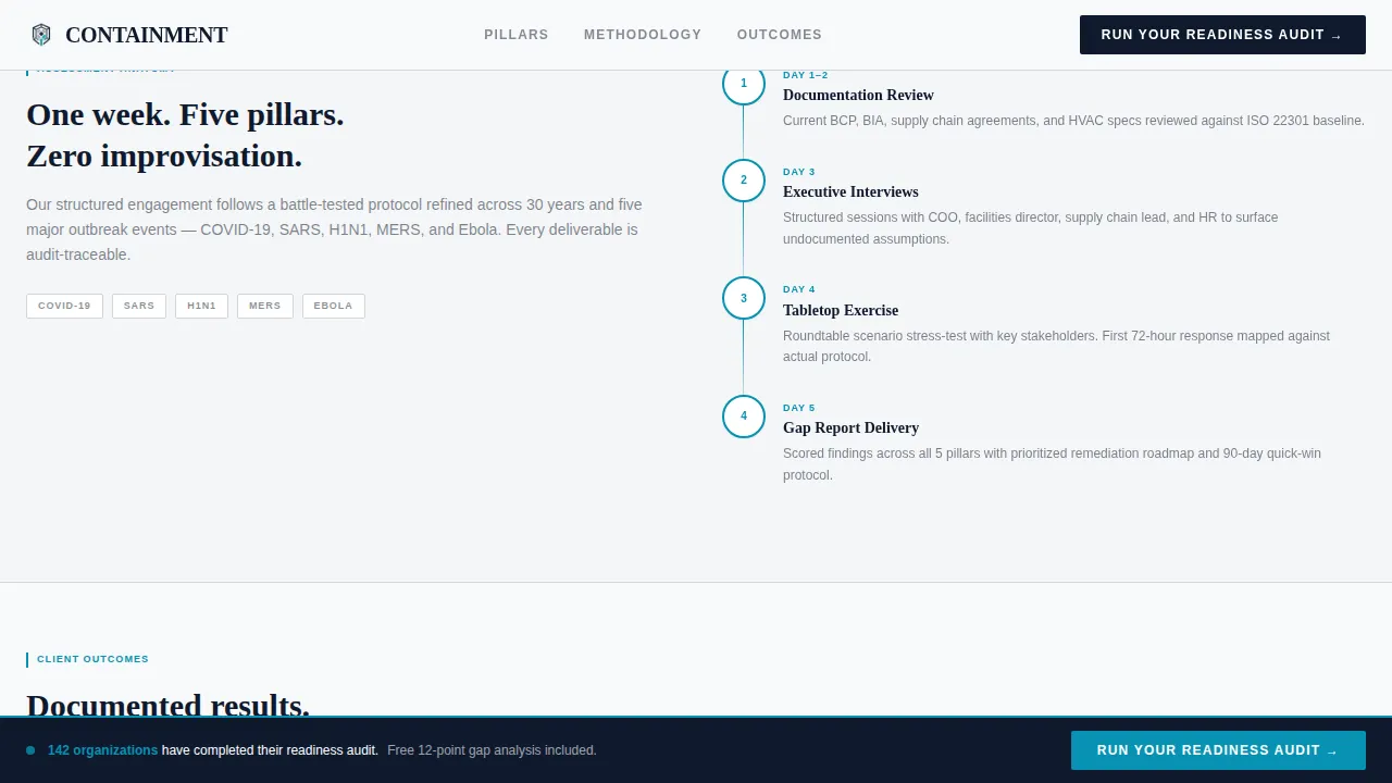 Safeguard — Compliance Preparedness Landing Page Template