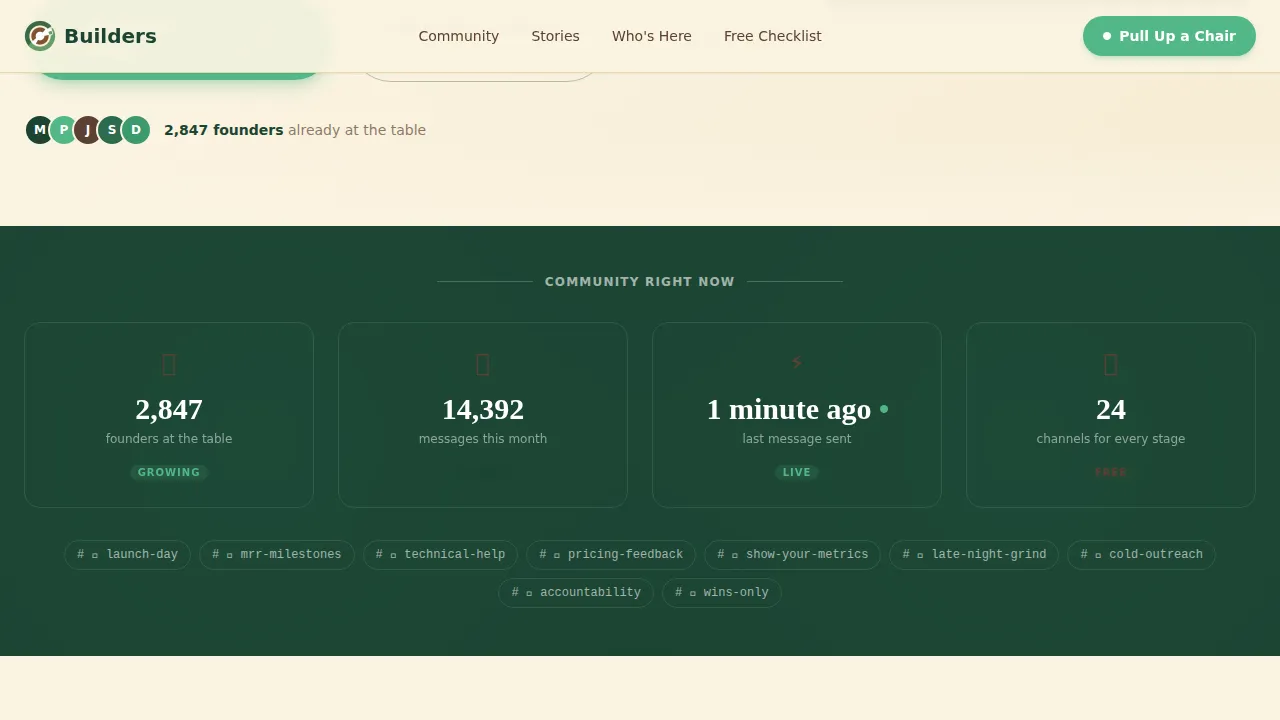 SaaS Builders Community Reviews Website Template