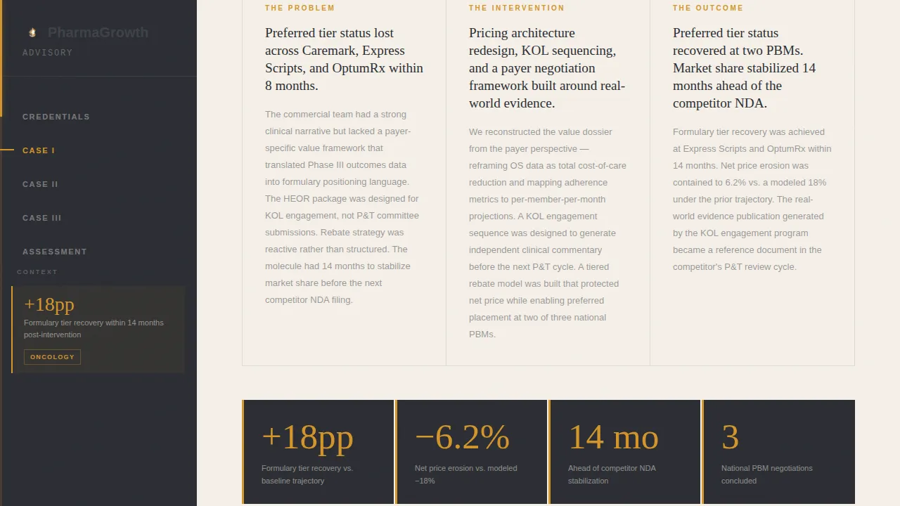 Access — Confidential Pharmaceutical Strategy Landing Page Template