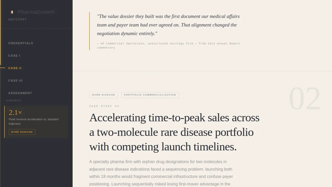 Access — Confidential Pharmaceutical Strategy Landing Page Template
