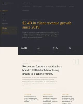 Access — Confidential Pharmaceutical Strategy Landing Page Template