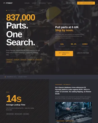 Fitment - Precision OEM Parts Wholesale Landing Page Template