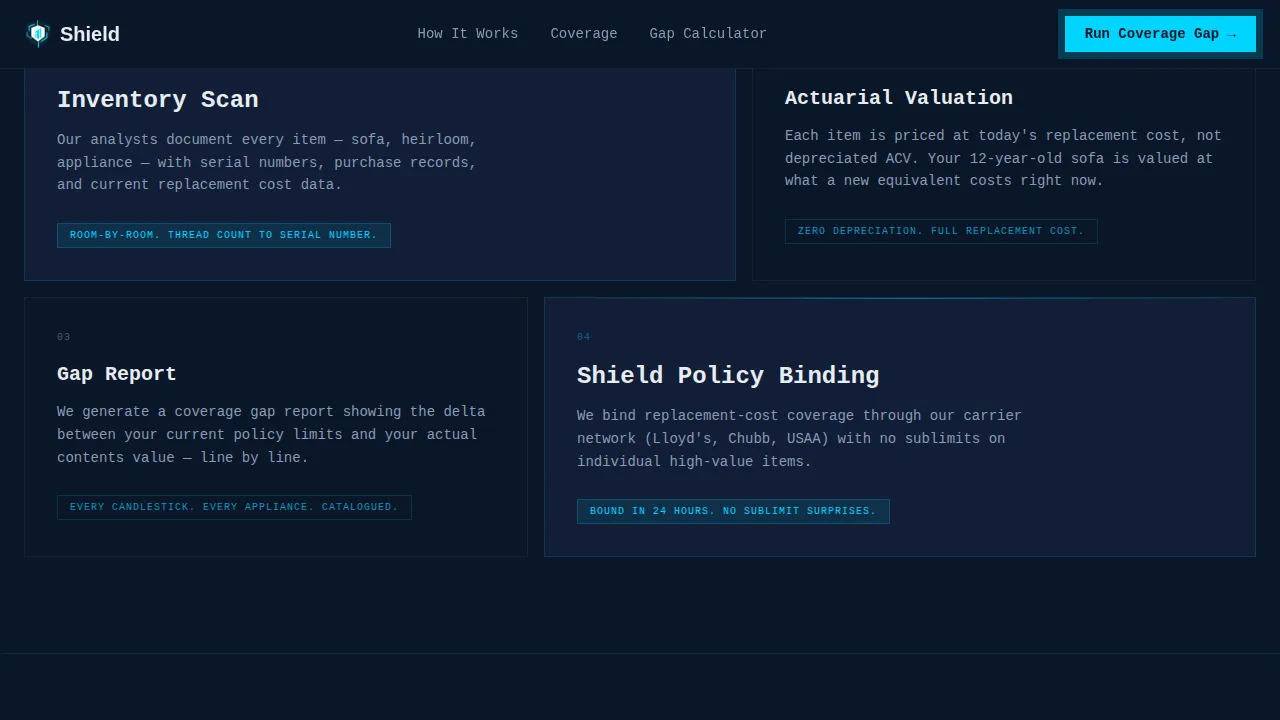 Shield - Precision Coverage Gap Landing Page Template