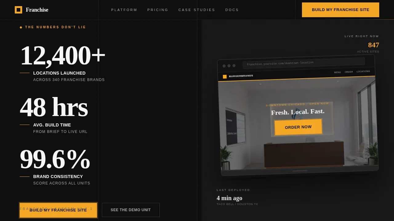 Franchise Digital Presence Directory Website Template