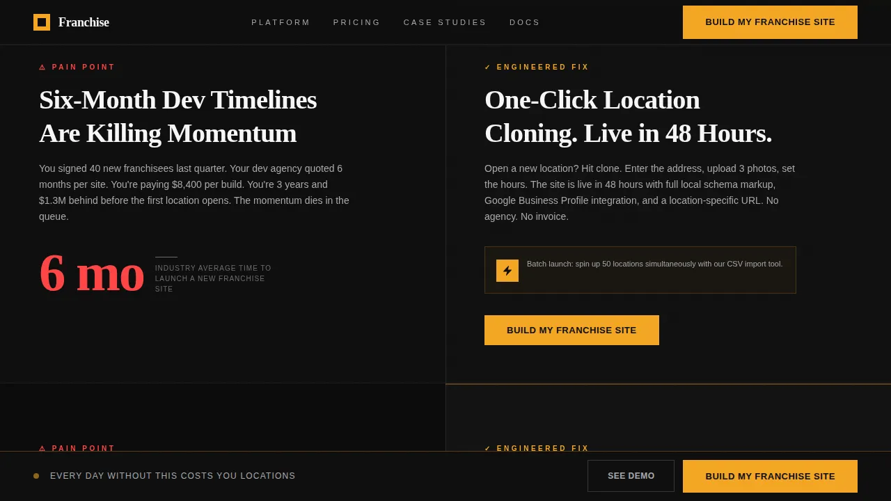 Franchise Digital Presence Directory Website Template