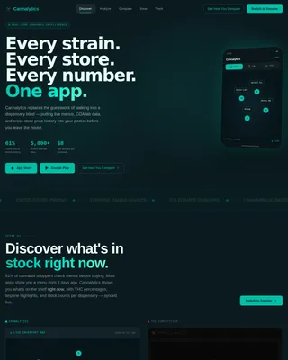 Harvest — Smart Cannabis Analytics Landing Page Template
