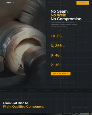 Expert Manufacturing Processes Comparison Website Template