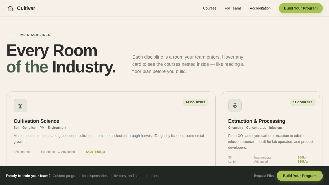 Cannabis Industry Education Website Template