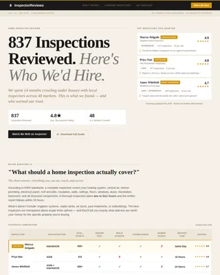 Appraise — Authoritative Home Inspection Landing Page Template