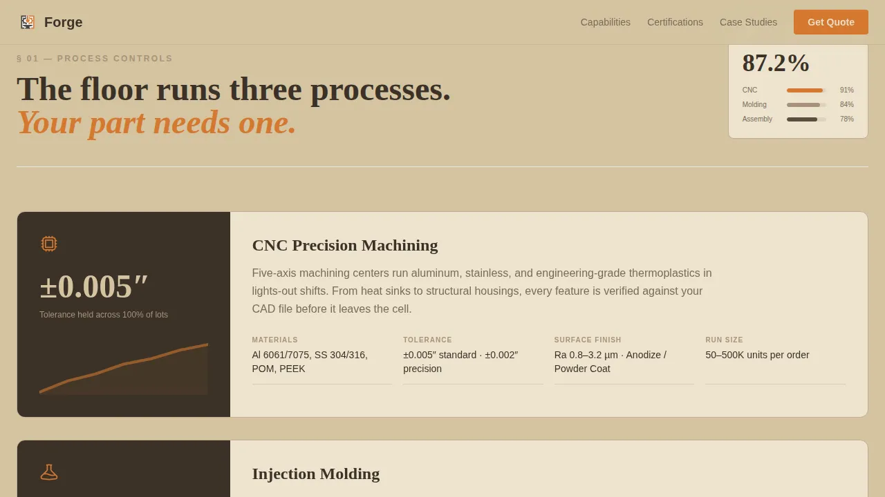 Manufacturing Company Portfolio Website Template