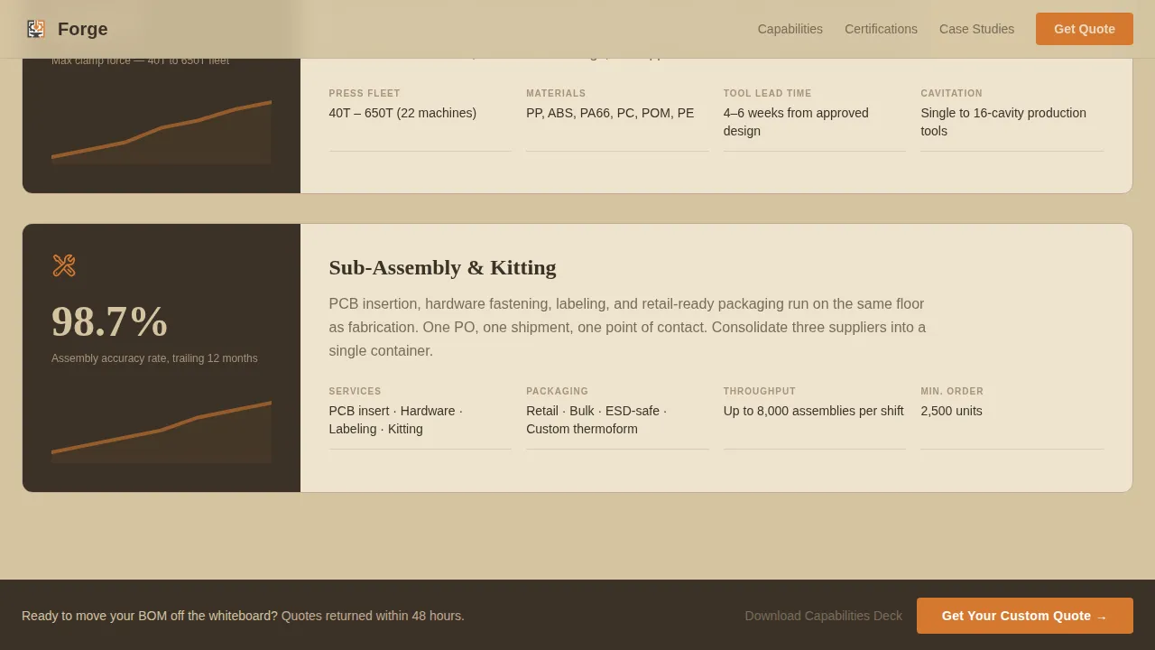 Manufacturing Company Portfolio Website Template