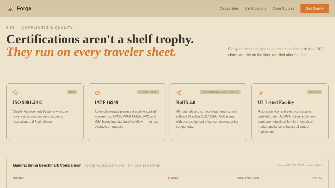 Manufacturing Company Portfolio Website Template