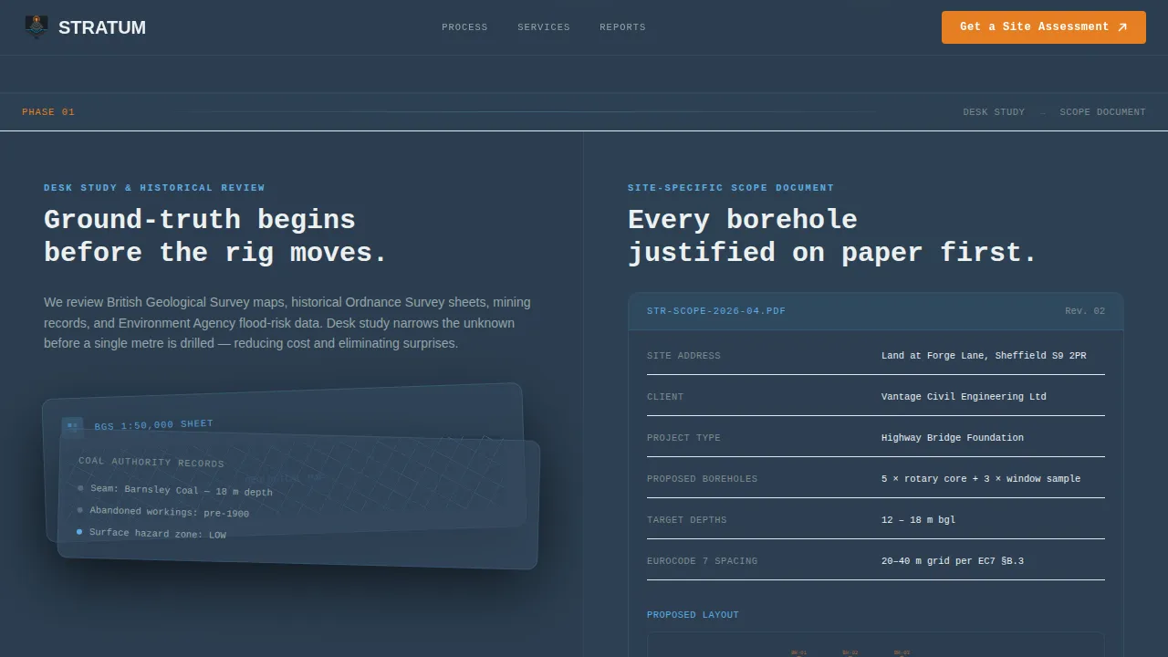 Bedrock — Comprehensive Geological Assessment Landing Page Template