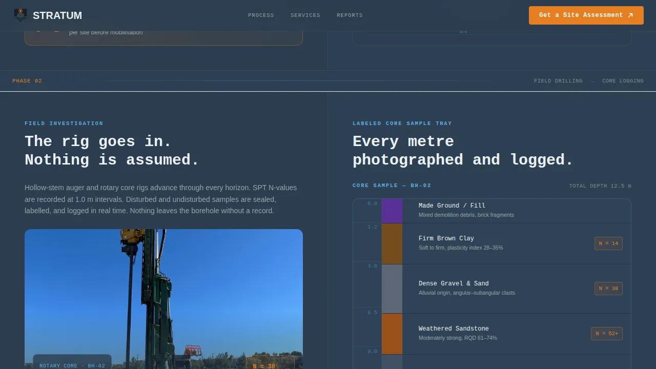 Bedrock — Comprehensive Geological Assessment Landing Page Template