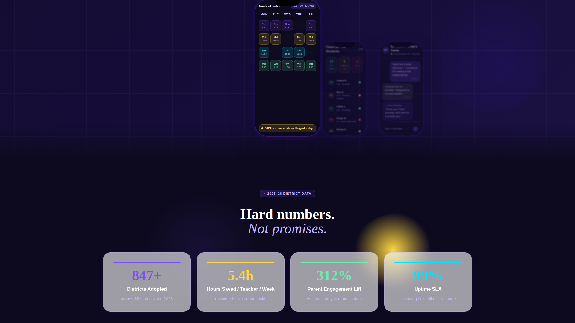 Academy — Transformative K-12 Education Landing Page Template