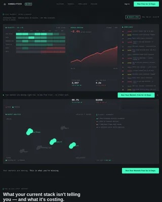 Illuminate — Cannabis Dashboard Landing Page Template