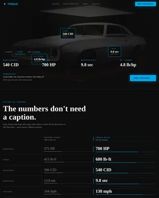 Speedline — Performance Hot Rod Builder Landing Page Template