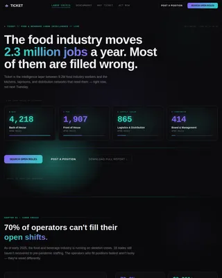 Jobhub — Smart Food Careers Landing Page Template