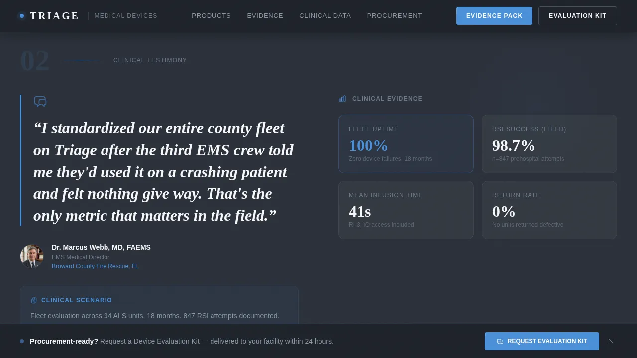Emergency Medicine Website Template — Clinical Device Landing Page