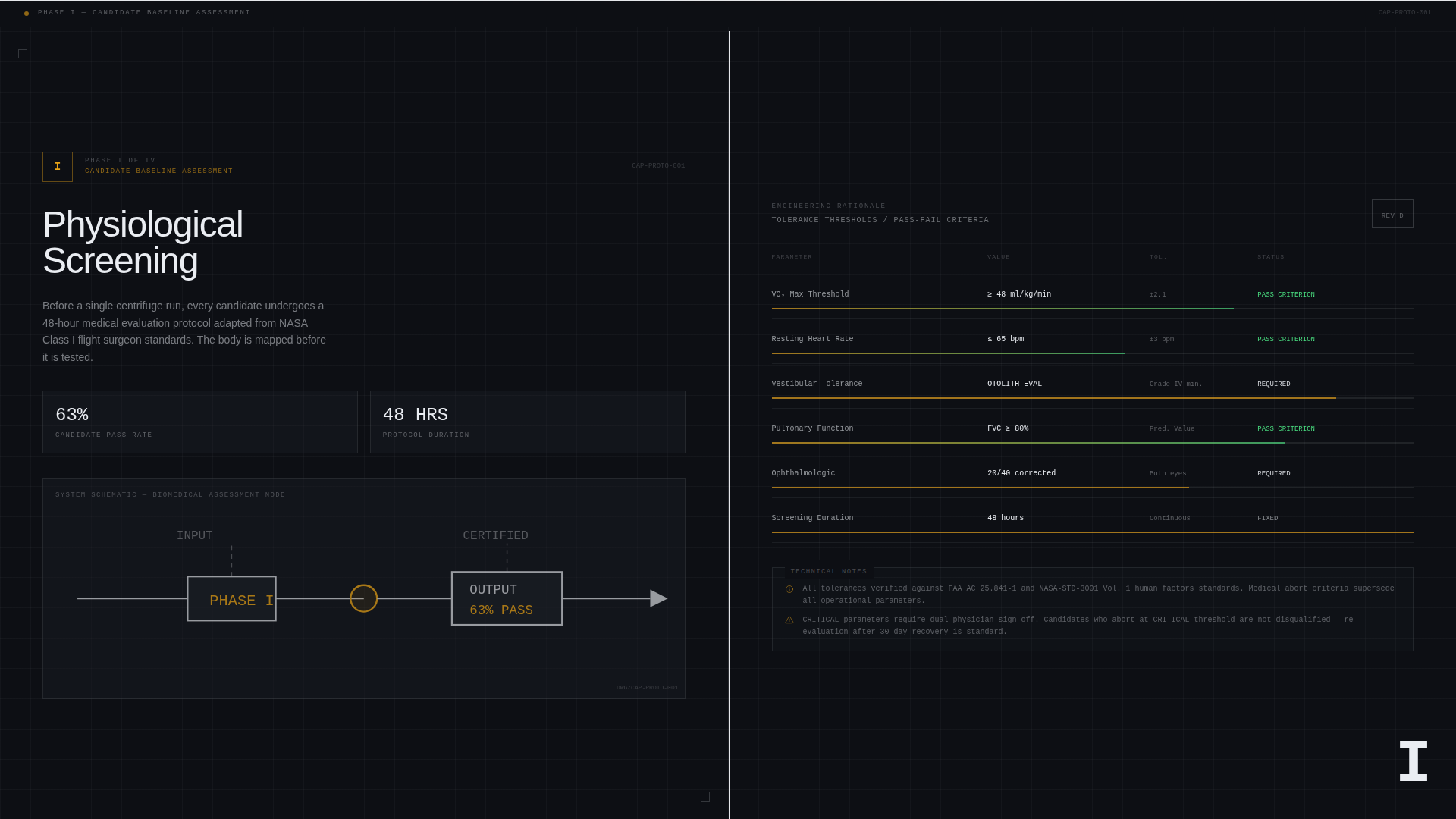 Capsule - Precision Astronauttraining Landing Page Template