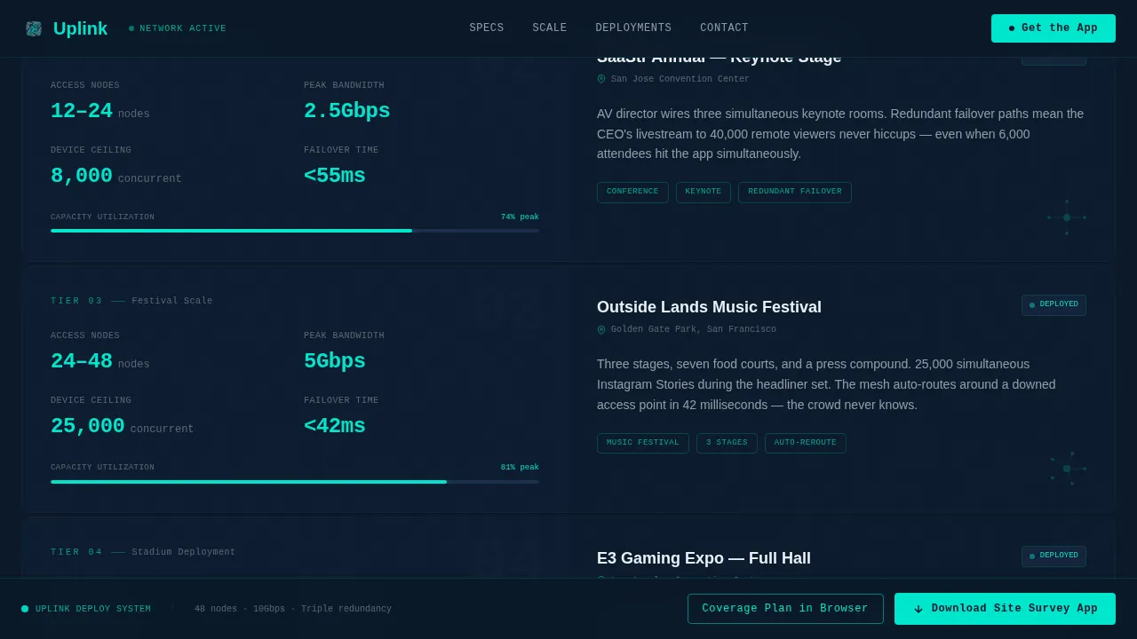 Internet Service Provider Reviews & Testimonials Website Template