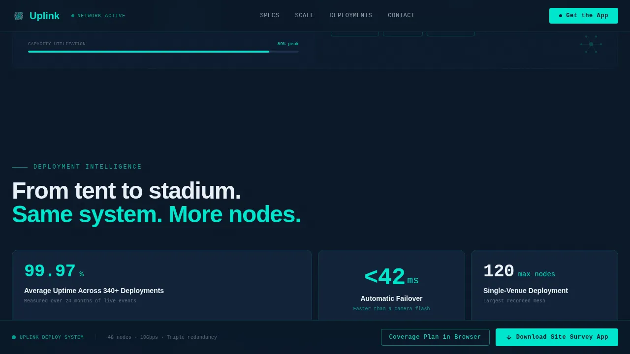 Internet Service Provider Reviews & Testimonials Website Template