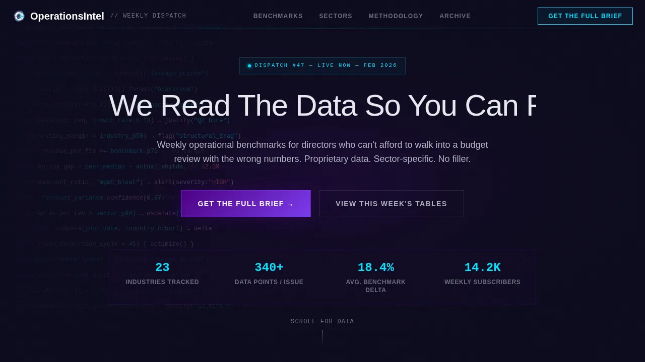 Operations Benchmarking & Competitive Intelligence Website Template