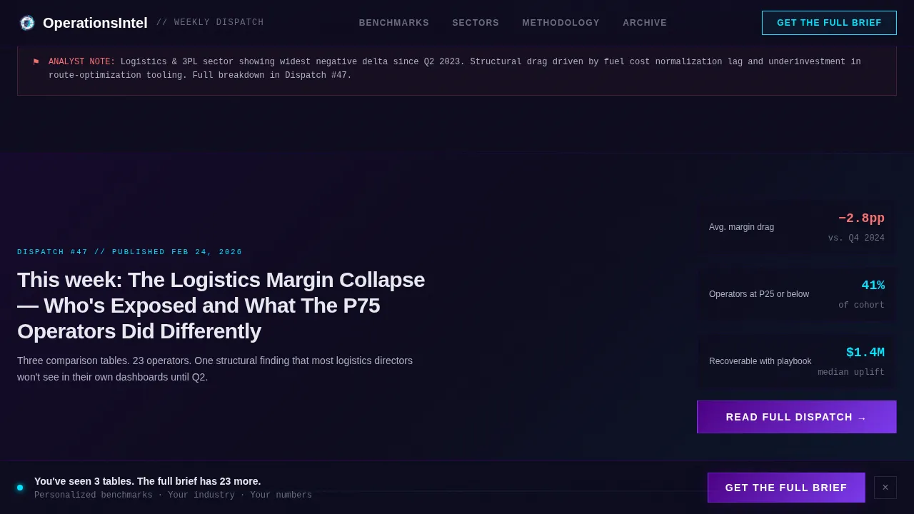 Operations Benchmarking & Competitive Intelligence Website Template