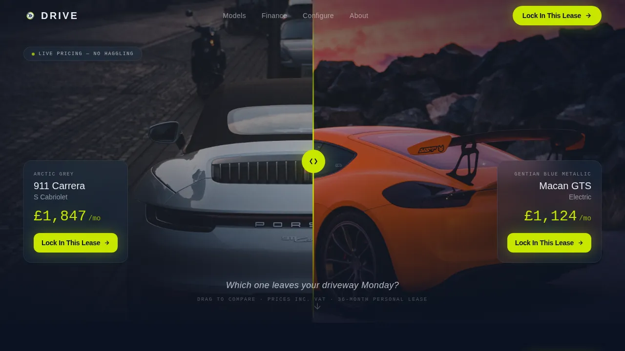 Car Dealership Premium Professional Website Template
