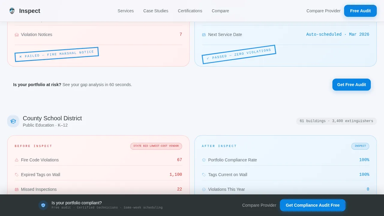Complete Fire Safety & Prevention Privacy Policy & Terms Website Template