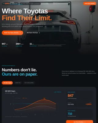 Ignite — Premium Automotive Performance Landing Page Template