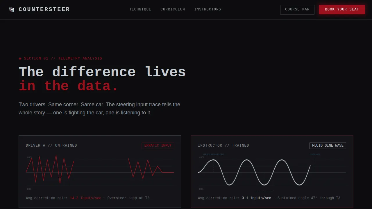 Apex — Advanced Racing Instruction Landing Page Template