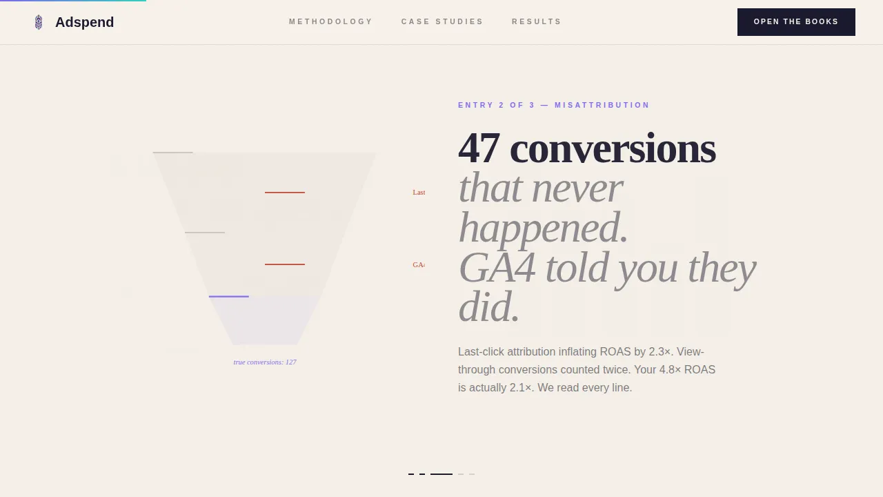PPC Agency Website Template — E-Commerce Marketing