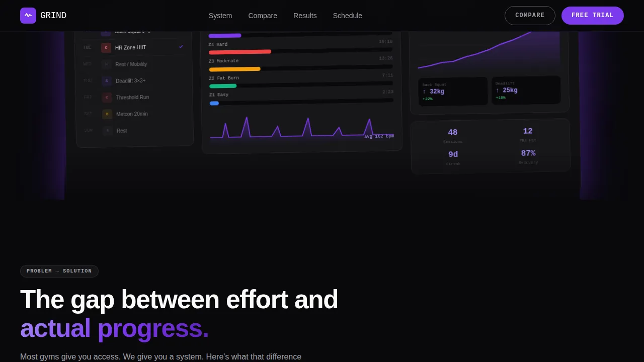 Fitness Studio Specialist Booking Website Template