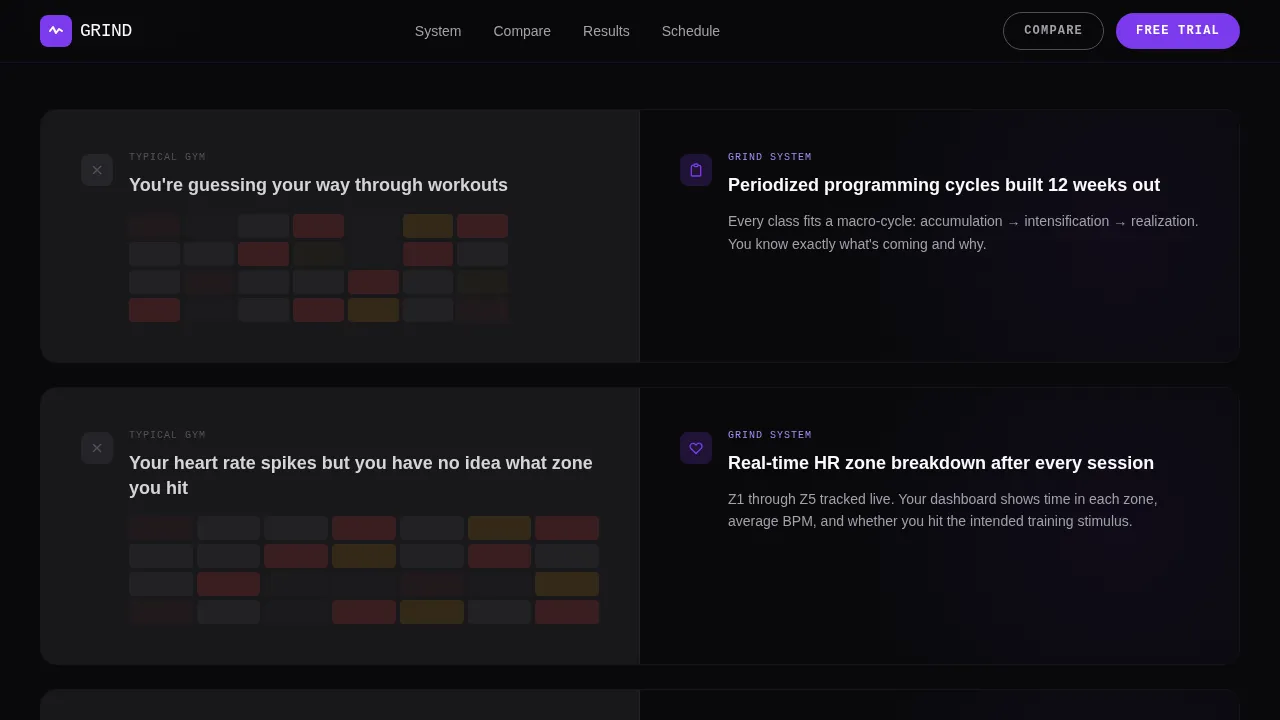 Fitness Studio Specialist Booking Website Template