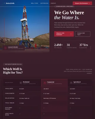 Aquifer — Expert Drilling Services Landing Page Template